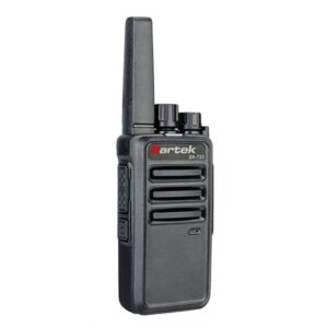 Communications